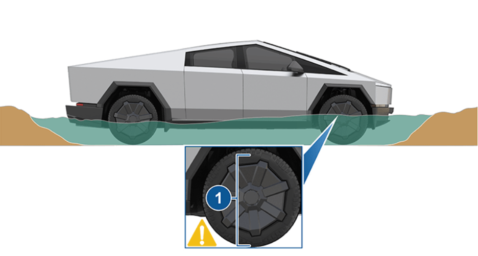 Tesla Cybertruck fica submerso em lago no Texas durante teste de travessia autorizado pelo próprio motorista - Imagem do artigo original
