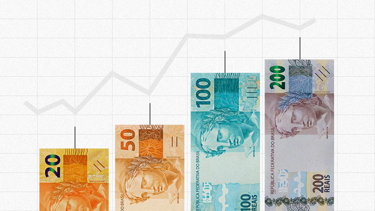 Apartamentos de até 50 m² em São Paulo custam de R$ 1,8 mil a R$ 4,4 mil; ranking revela os bairros mais caros e os mais acessíveis - Imagem do artigo original